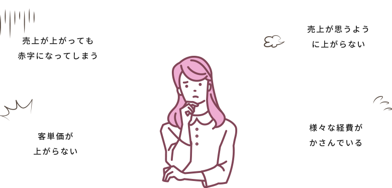 悩み