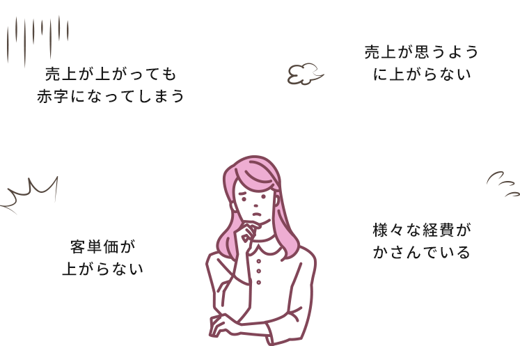 悩み